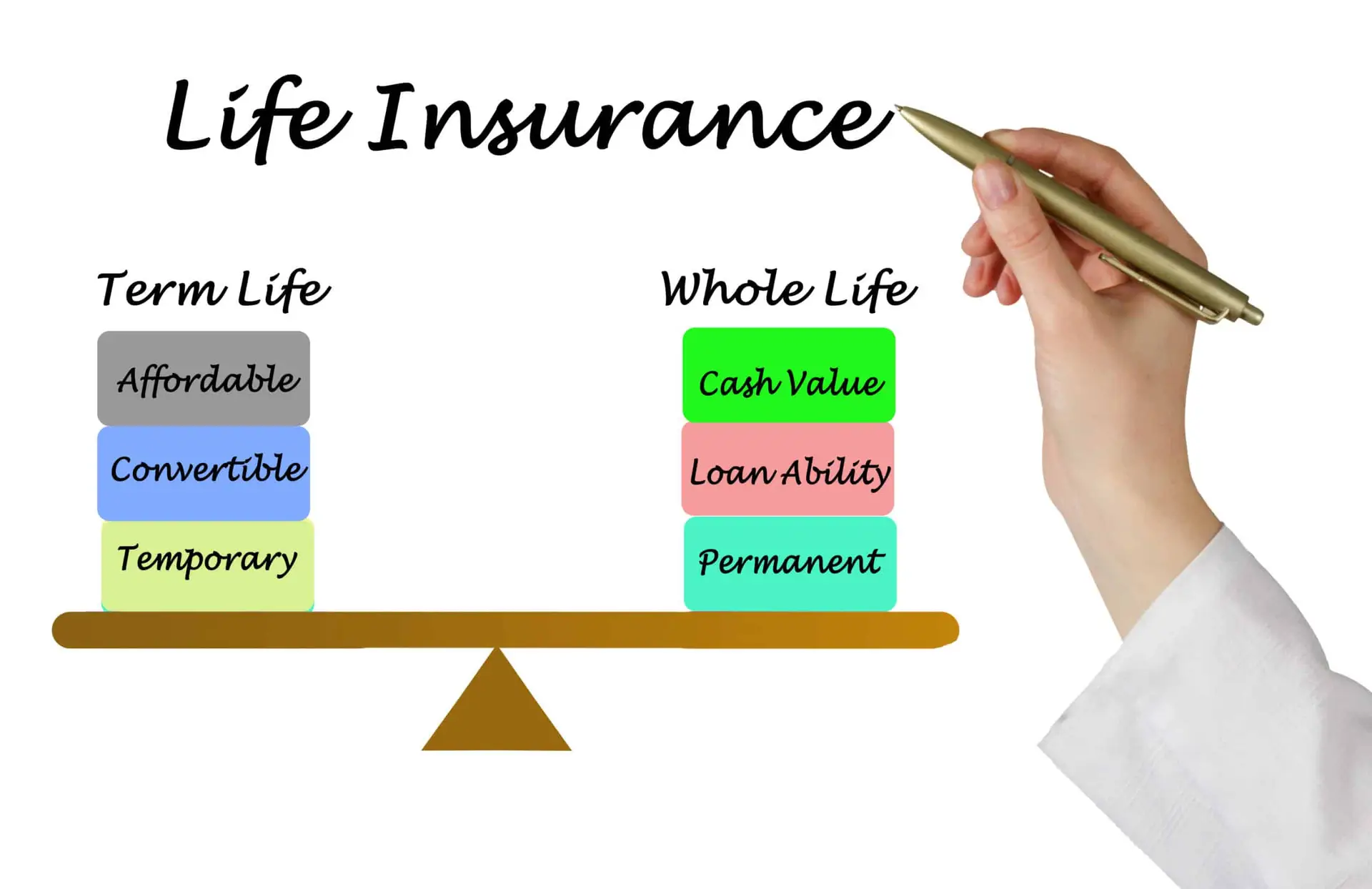 Life-Insurance-Options-scaled